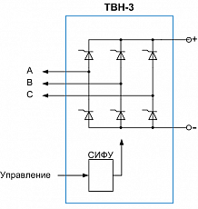 Выпрямитель ТВН-3-460-125