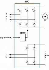 ТРС-230-220-250-22
