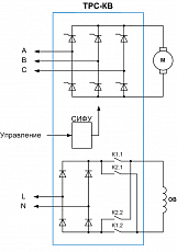ТРС-КВ-460-220-80-13